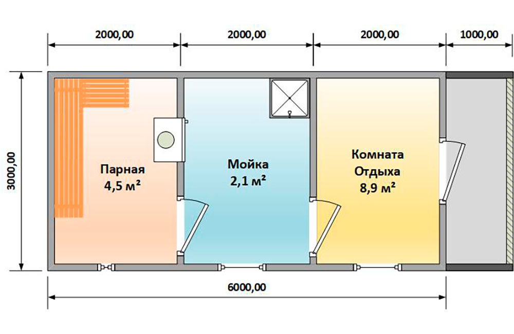 Каркасная баня 3х7 Любава